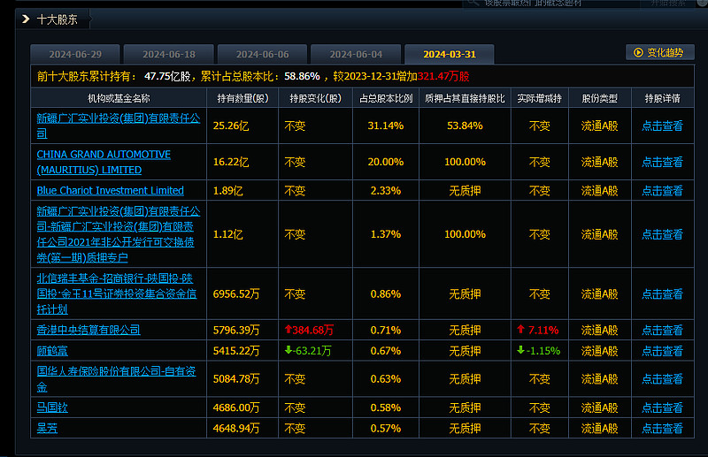 友讯达:截至2026年1月9日股东人数为15,015户
