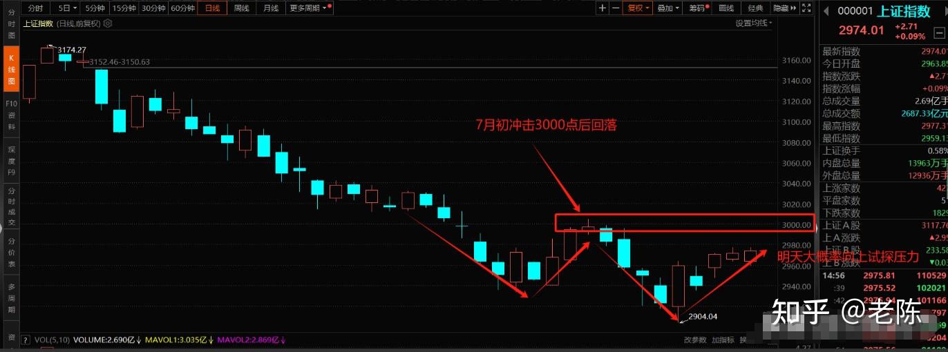 洛阳钼业股价又创新高，今日涨2.37%