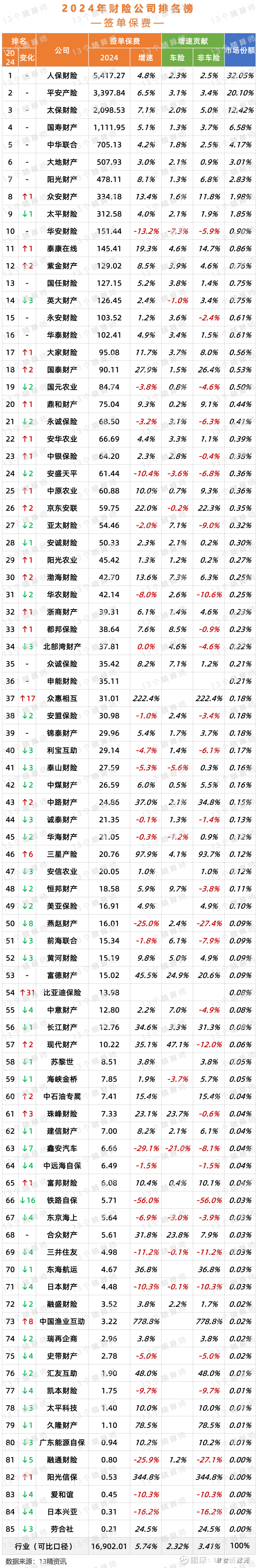 人保财险政银保 ,人保有温度_2026年高性能合金材料行业现状与未来趋势分析