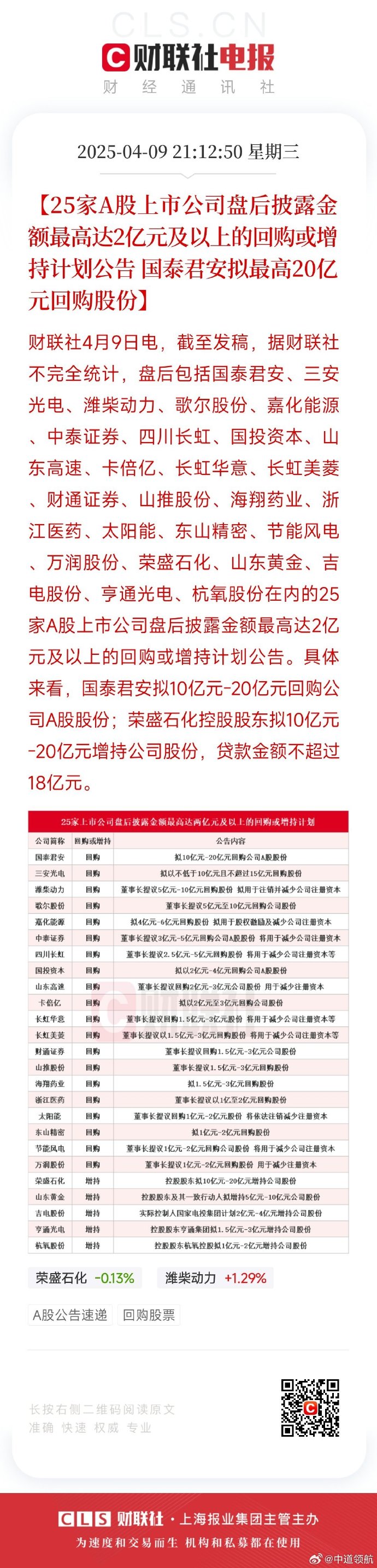 突破2.7万亿元！7个行业开年获百亿资金流入，杠杆资金加仓的业绩预增股名单出炉