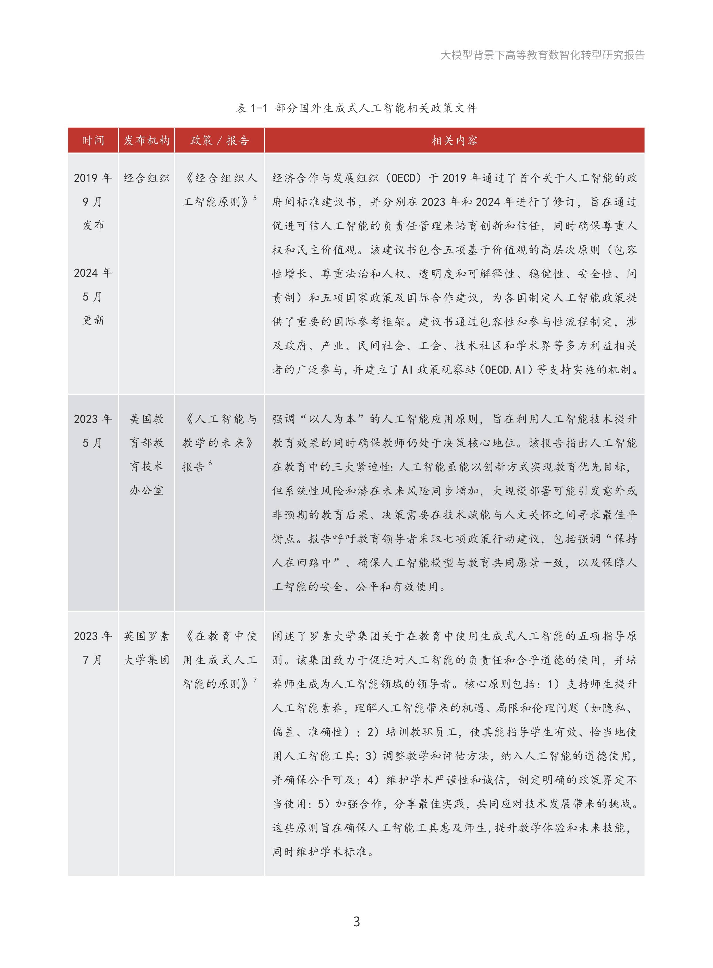 《中国城投企业综合发展指数研究报告》正式发布 解码化债与发展协同破局路径