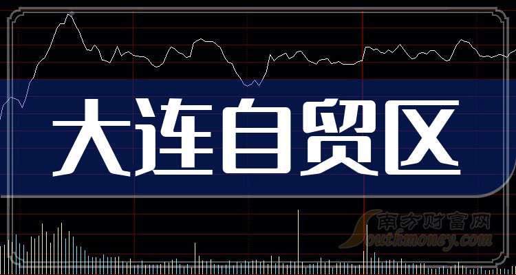 京能置业：预计2025年净利润亏损9.86亿元―13.15亿元