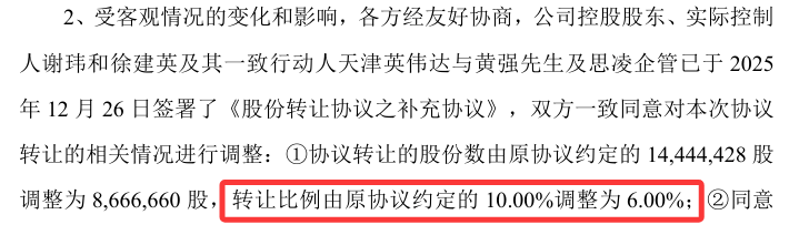 溢价近87%，新瀚新材拟收购亏损PEEK企业：标的资产负债率8个月从46%攀升至67%