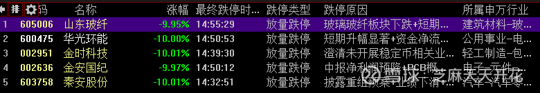 北方稀土：2025年净利润同比预增116.67%―134.6%