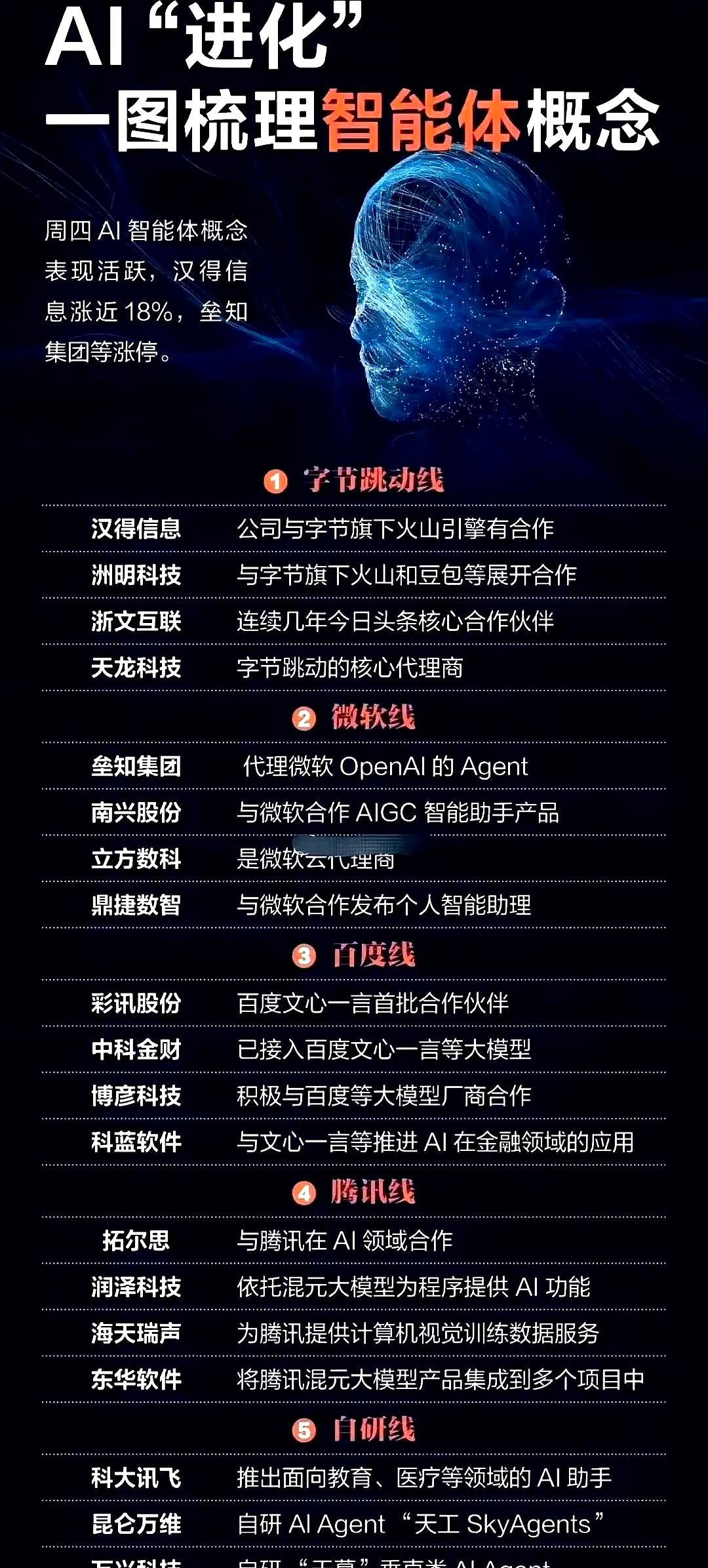 1月19日日盈电子涨停：汽车零部件，人形机器人，机器人概念热股