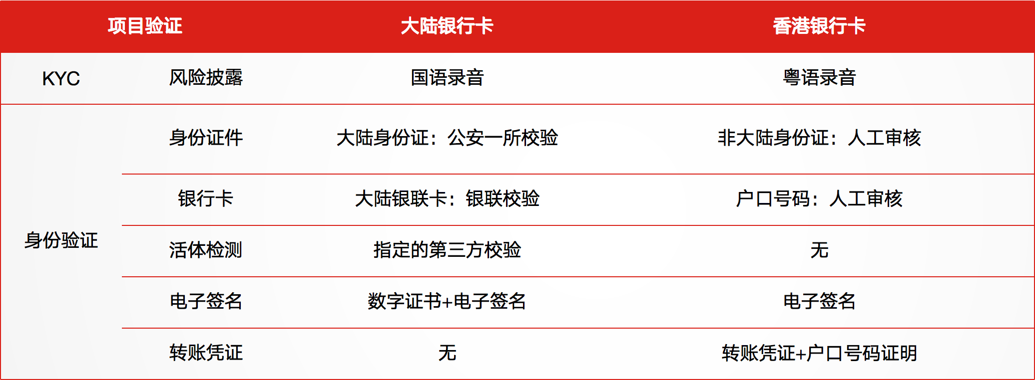 中邮证券开年撤销4家营业部，新管理层上任迎合规考验