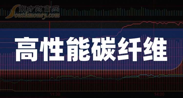 华菱精工：预计2025年净利润为-1.45亿元到-1.2亿元