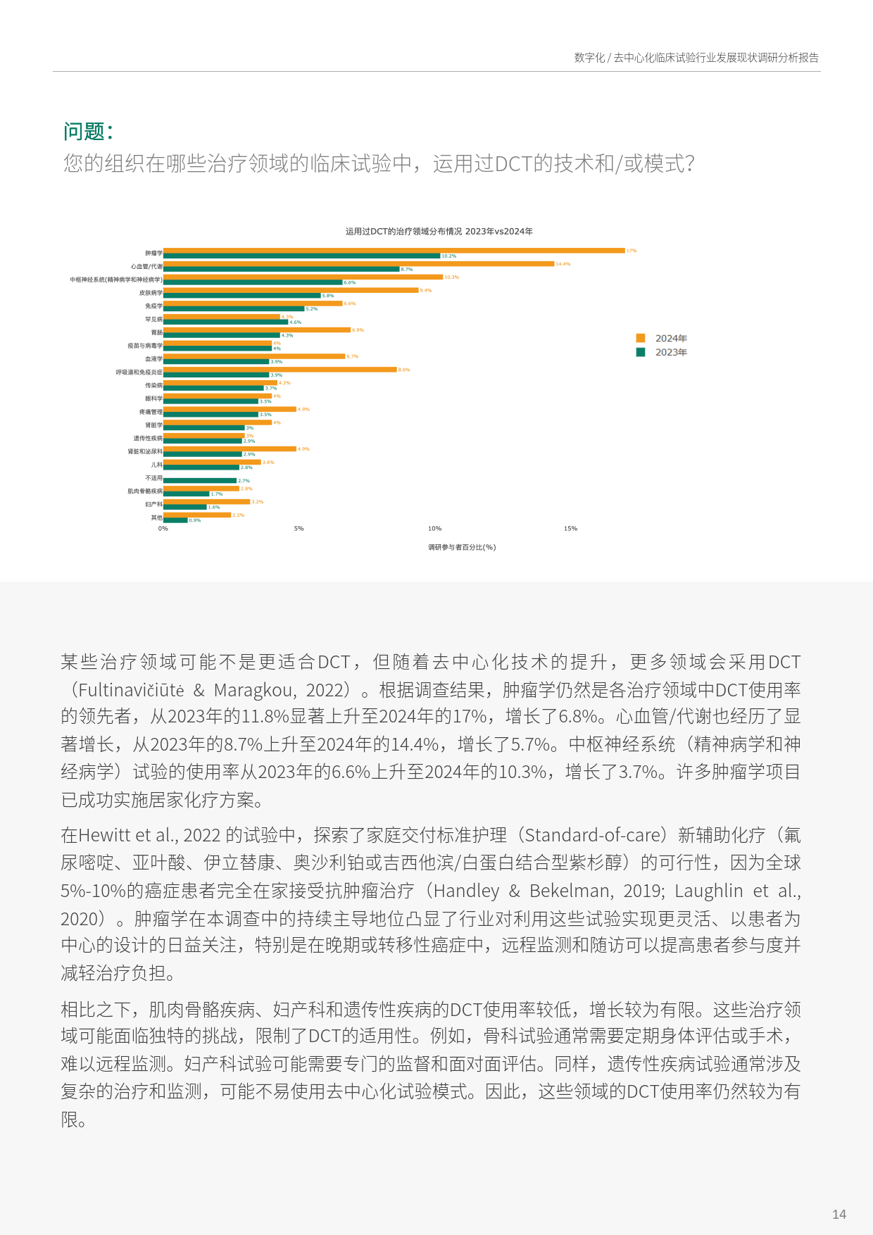 2026医药商业行业市场分析及未来潜力预测_人保服务,人保护你周全
