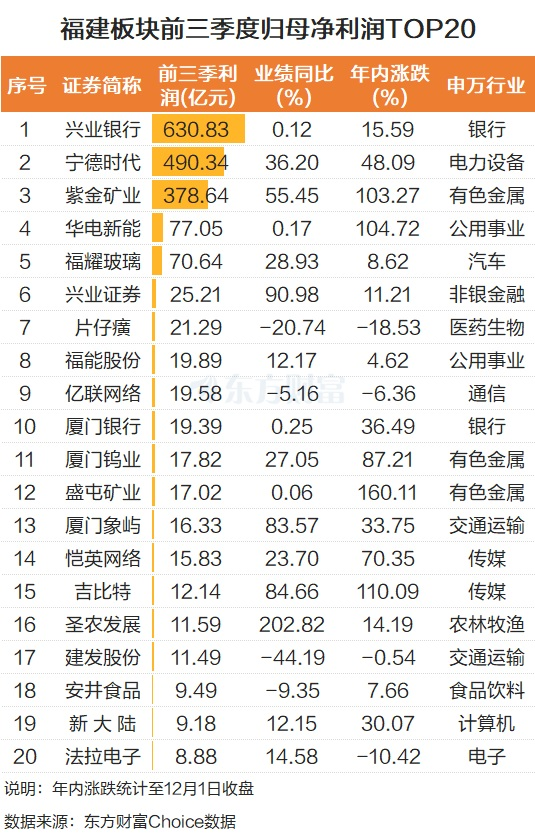 可控核聚变迎利好，融资客抢筹这些概念股