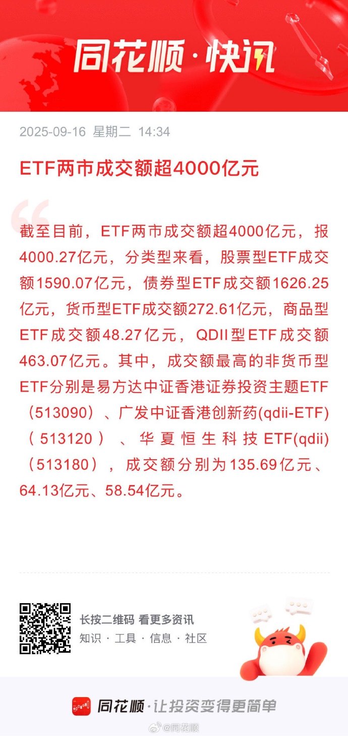 科创芯片设计概念股走强，相关ETF涨超2%
