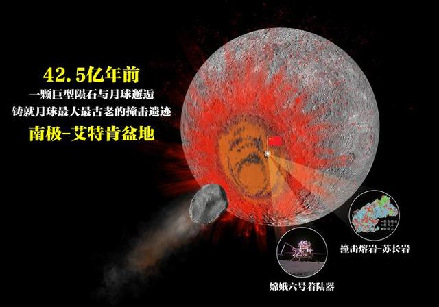 嫦娥六号月球样品中首次发现天然单壁碳纳米管与石墨碳