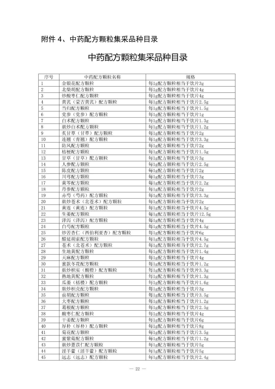 奇正藏药：十味龙胆花胶囊获批国家中药二级保护品种