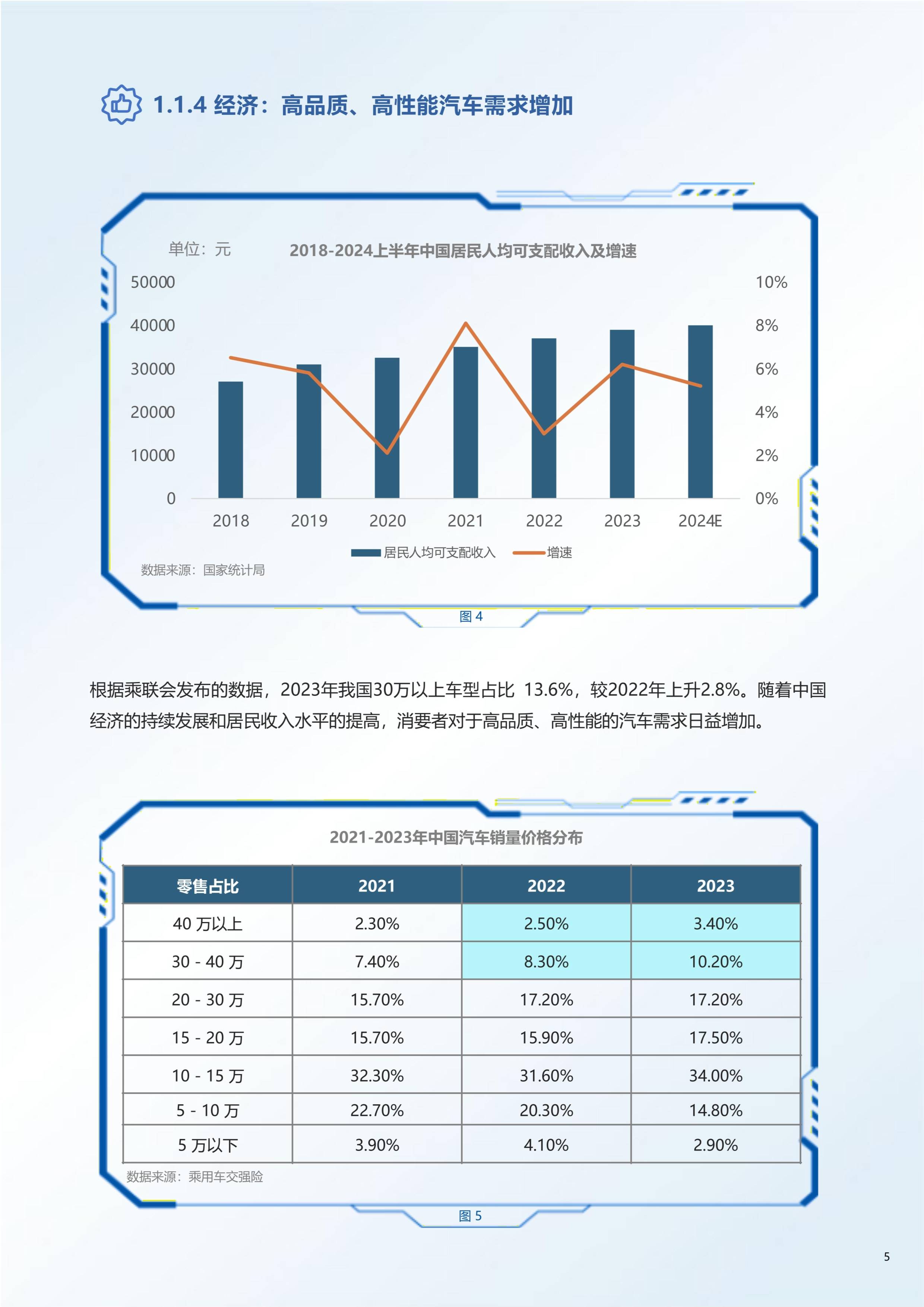 2026年中药材行业市场深度调研及发展前景预测_人保财险 ,拥有“如意行”驾乘险，出行更顺畅！