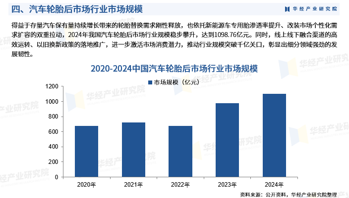 2026汽车智能化行业市场深度调研分析_拥有“如意行”驾乘险，出行更顺畅！,人保财险 