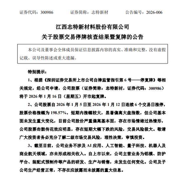 AI应用大牛股，完成核查，明天复牌