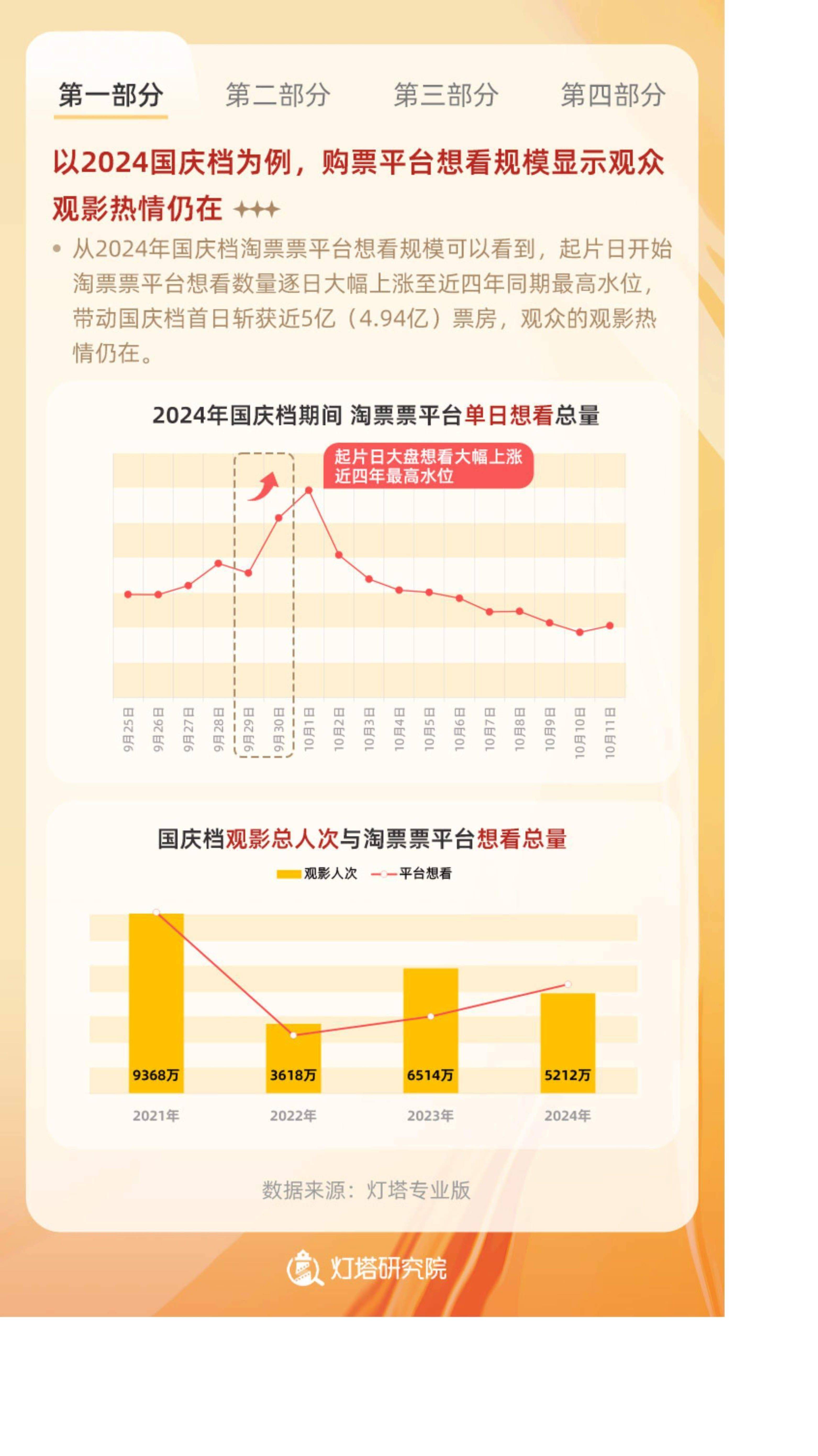 2026实时互动行业市场深度调研及未来趋势分析_人保护你周全,人保有温度