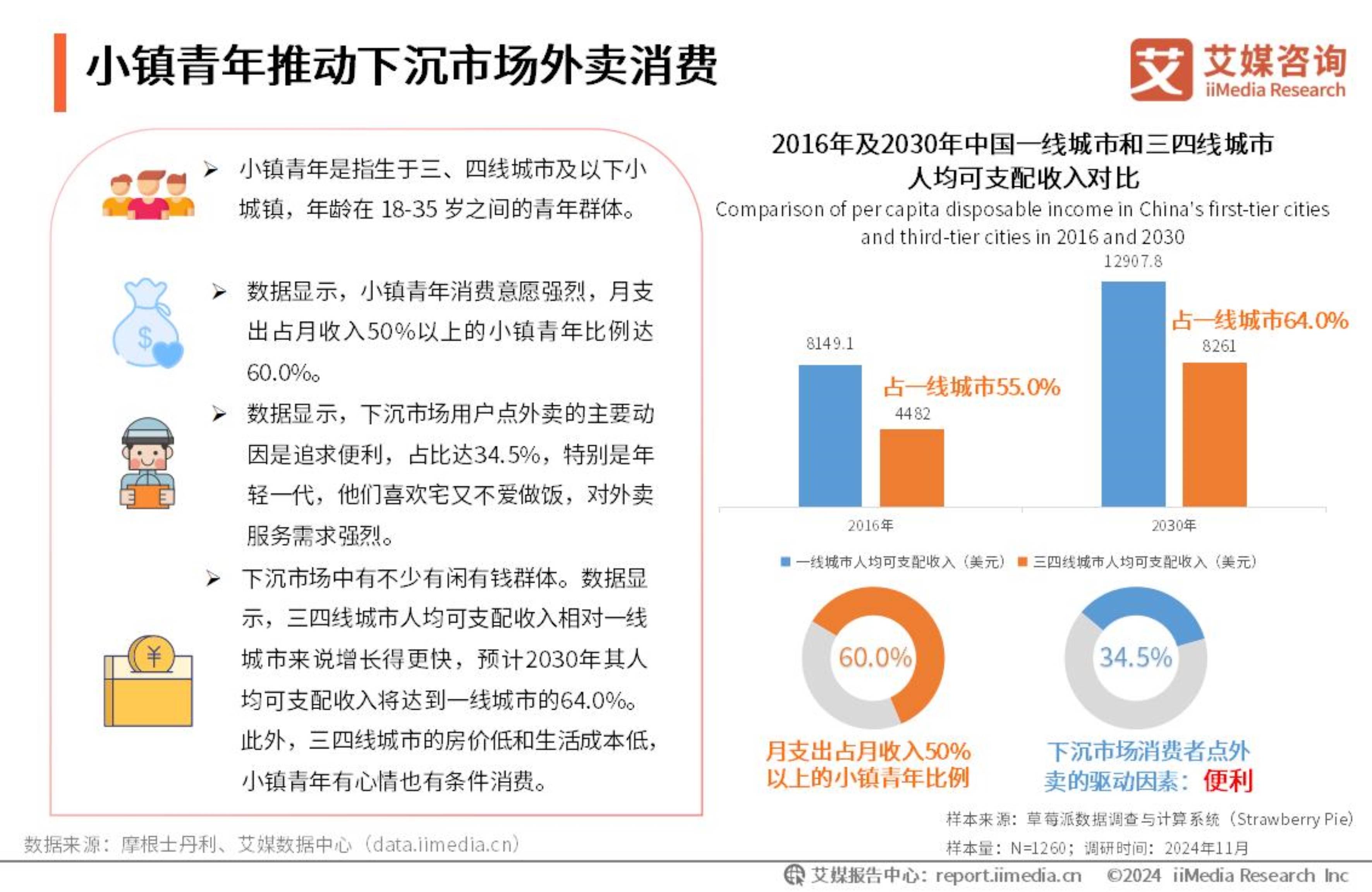2026中国同城物流行业调研及发展趋势预测_人保护你周全,人保有温度