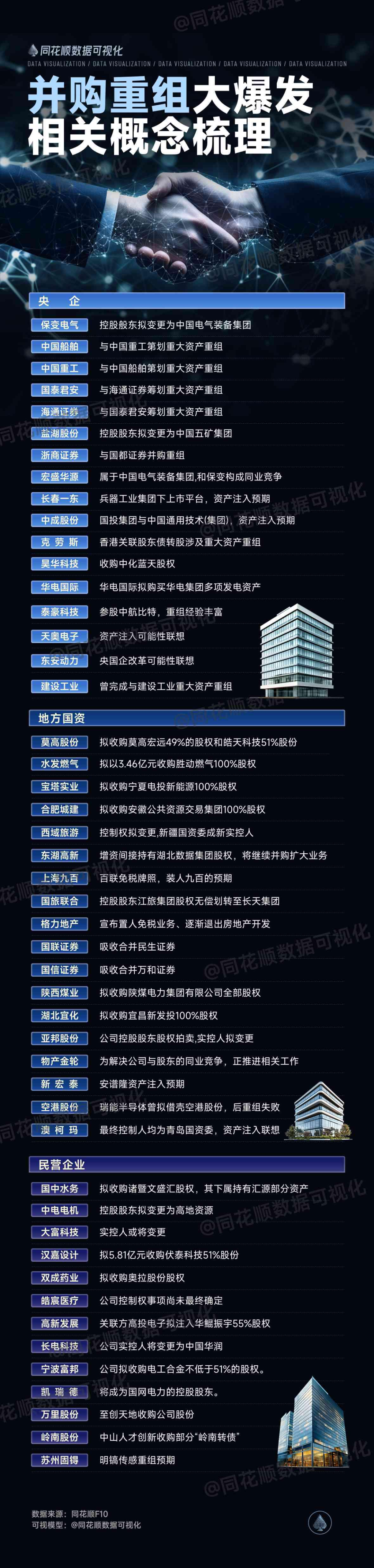 减速器概念表现活跃 八大概念股盘点（名单）