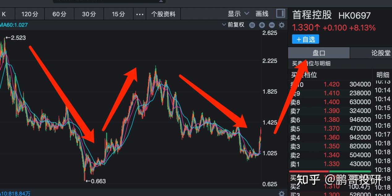 人形机器人利好,工信部加码支持!融资资金显著加仓18只概念股