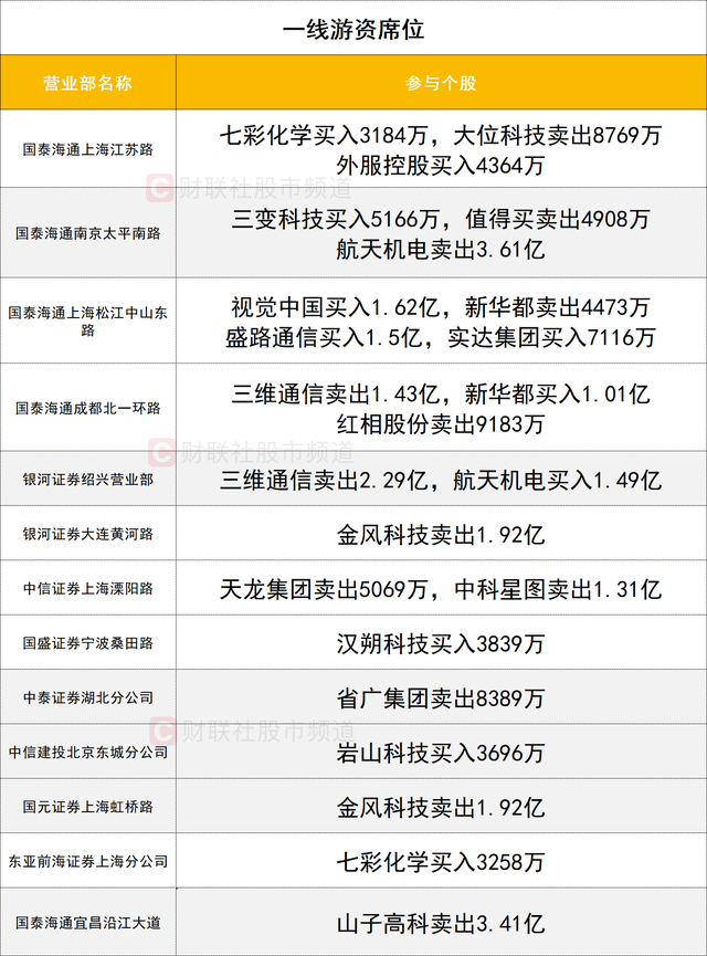人形机器人利好,工信部加码支持!融资资金显著加仓18只概念股
