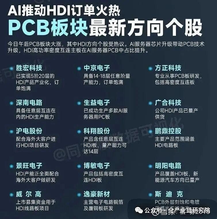 1月22日金安国纪涨停:玻纤,铜箔/覆铜板,PCB板概念热股