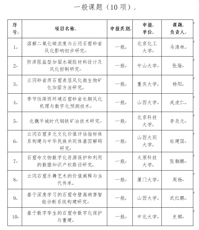 我国科研人员发现“溶解压卡效应” 开辟绿色制冷新路径