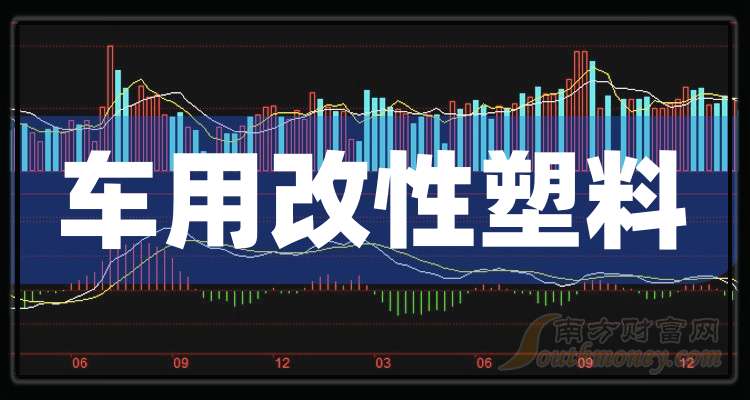 宏盛股份股东户数环比下降22.96% 今日大涨10.00%