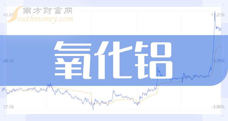 以岭药业：2025年预盈12亿元—13亿元 同比扭亏