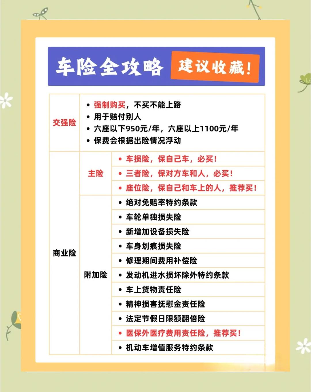 人保车险   品牌优势——快速了解燃油汽车车险,人保有温度_2026年水利工程行业市场分析及发展前景预测