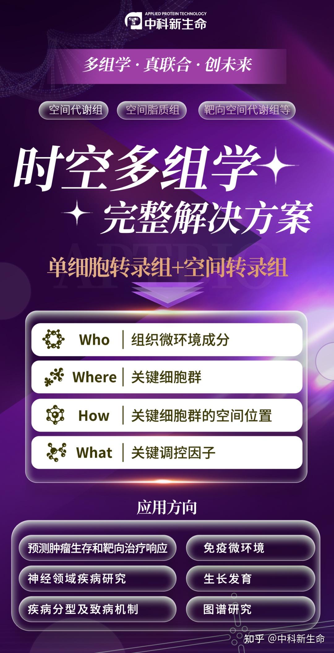 科学家刊文称：发现影响癌症进展的关键细胞