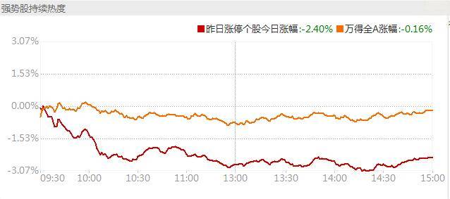 1月23日中超控股涨停：光伏，航天，第三代半导体概念热股