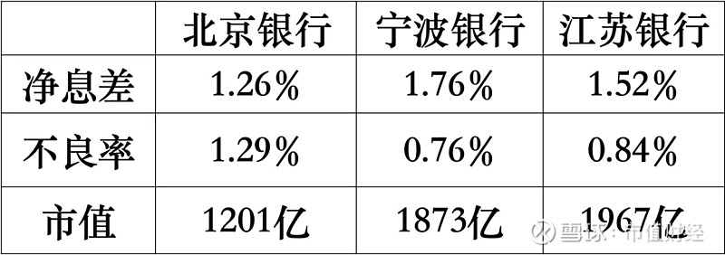 江苏银行:1月21日高管袁军增持股份合计1.33万股