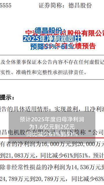 创力集团：2025年净利润同比预降43.96%至53.3%