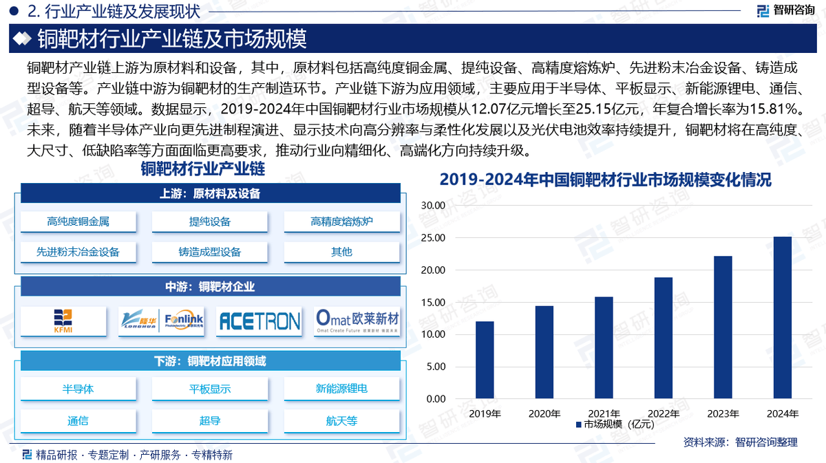 2026-2030年中国咖啡连锁赛道投资价值评估与趋势研判_拥有“如意行”驾乘险，出行更顺畅！,人保护你周全