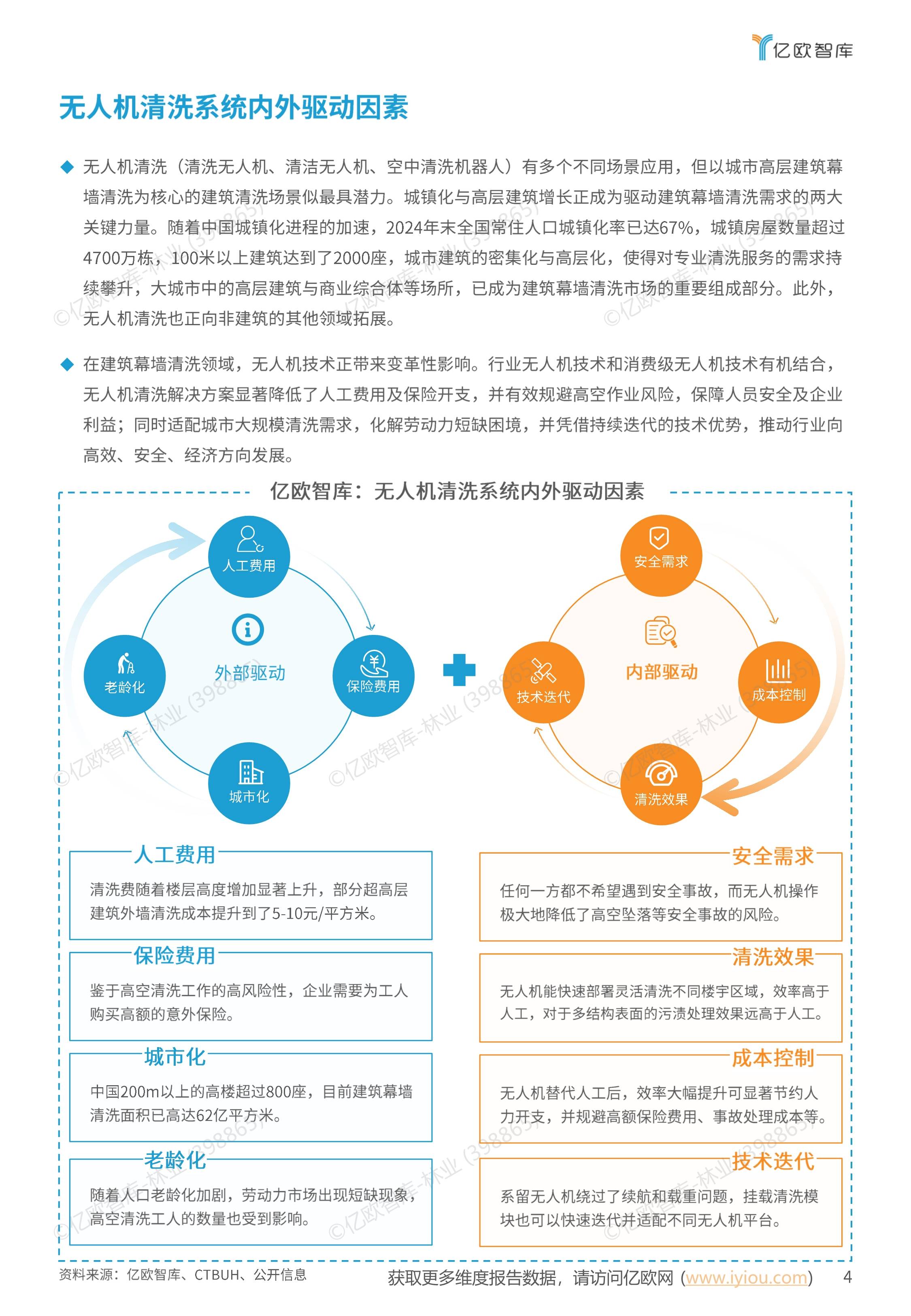 人保伴您前行,人保护你周全_2026-2030年国内二手车行业发展趋势及发展策略研究分析