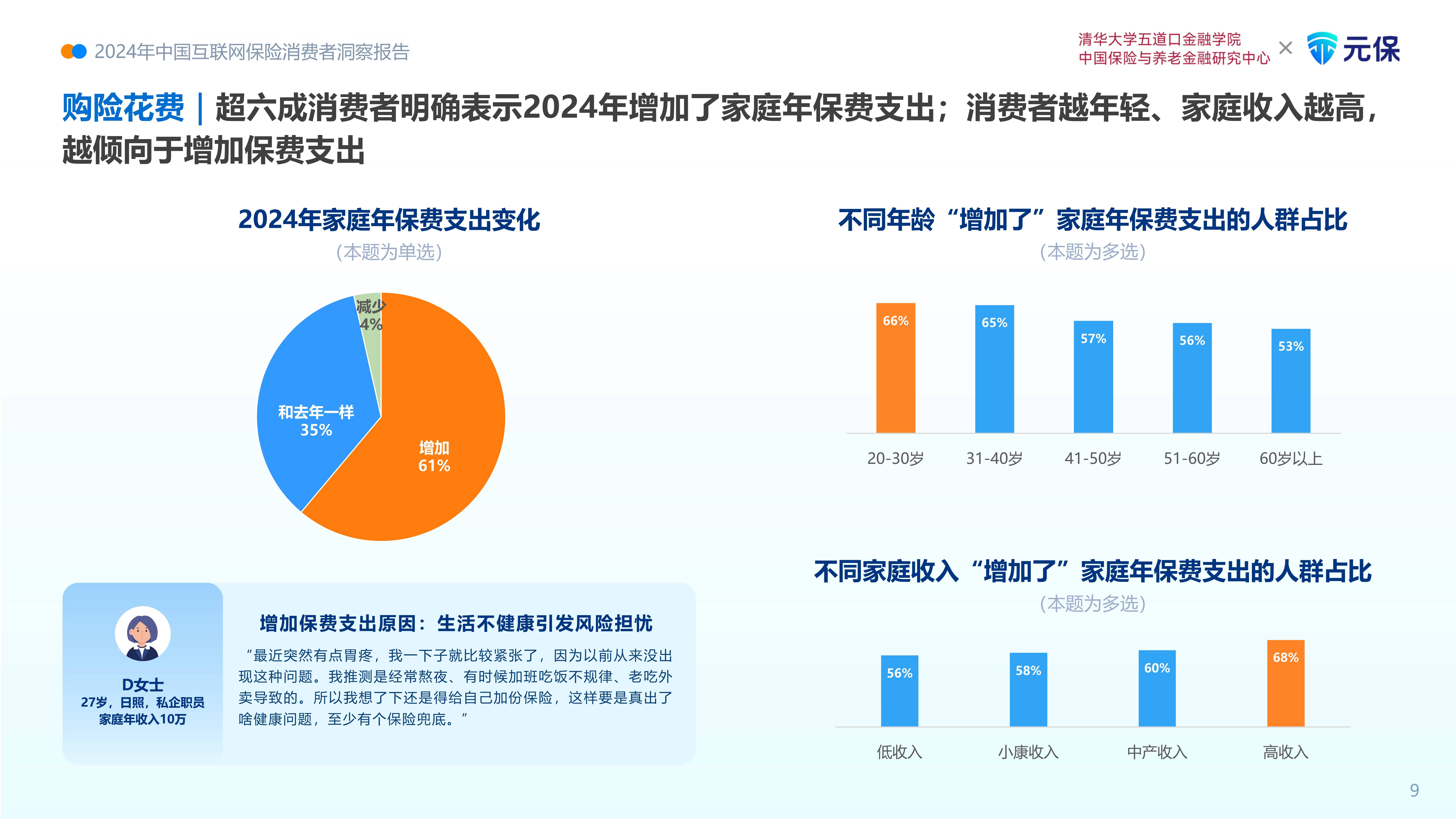 2026-2030年中国情绪疗愈行业市场前瞻与未来投资战略分析_保险有温度,人保财险 