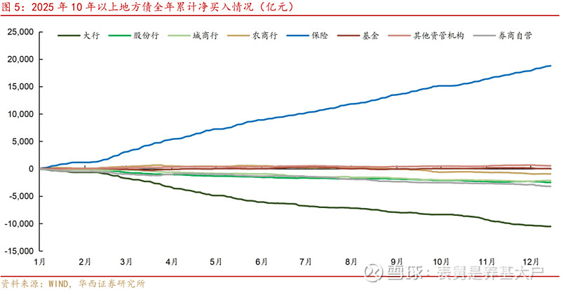 亏损加剧，光伏企业晶科能源2025年预亏超59亿元 | 债市财报观察