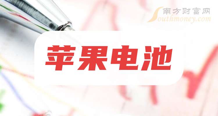 欣旺达：目前公司产品暂不涉及太空光伏领域