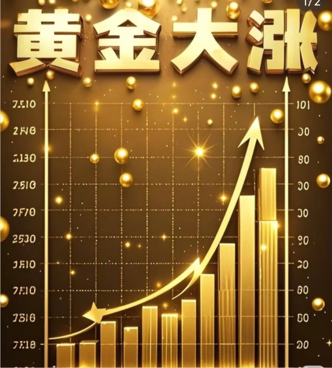 金价，强势突破4900美元！