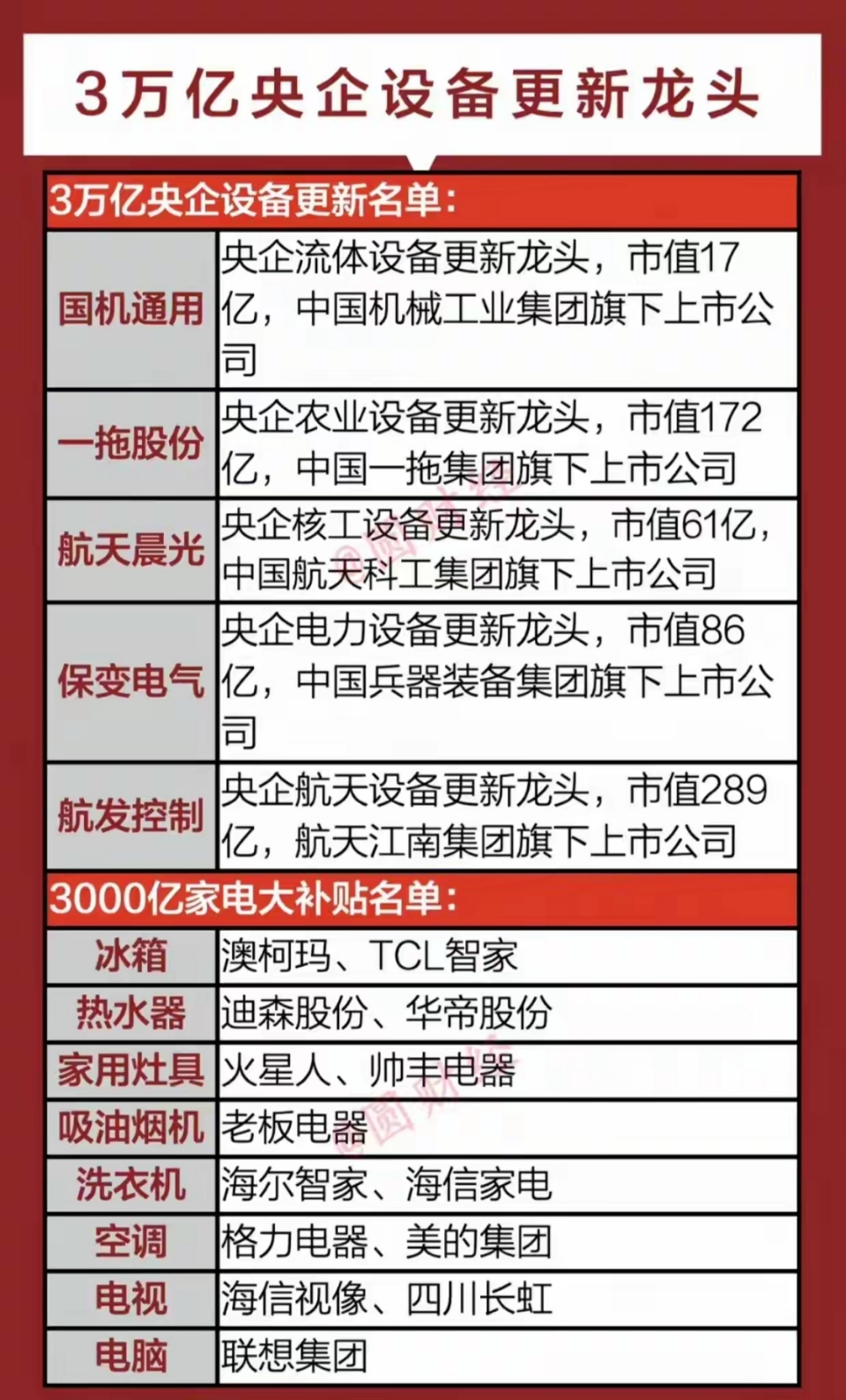 格力电器获得发明专利授权：“共享洗衣设备控制方法及装置”