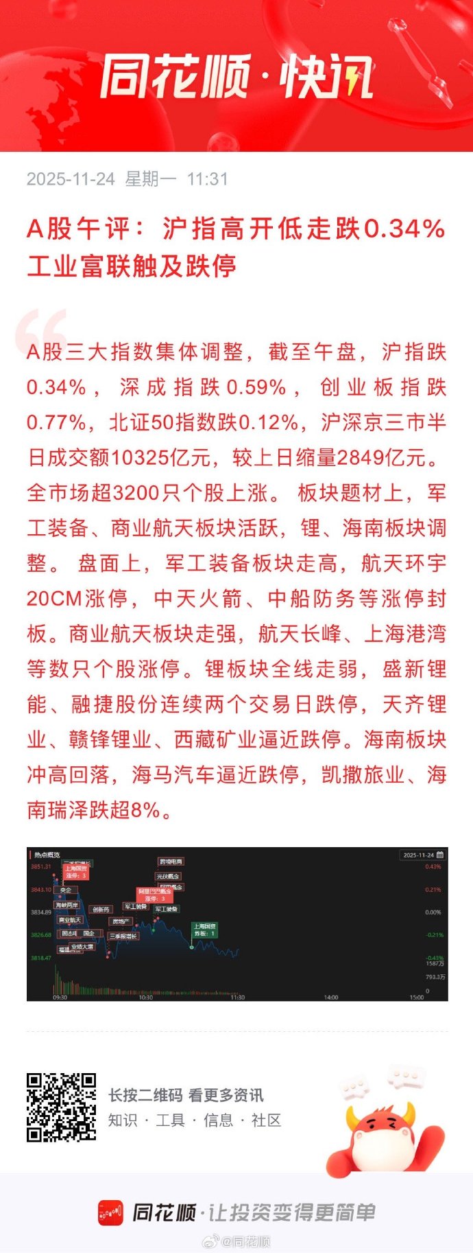 A股收盘：创业板指高开低走跌近1%，贵金属板块逆势大涨