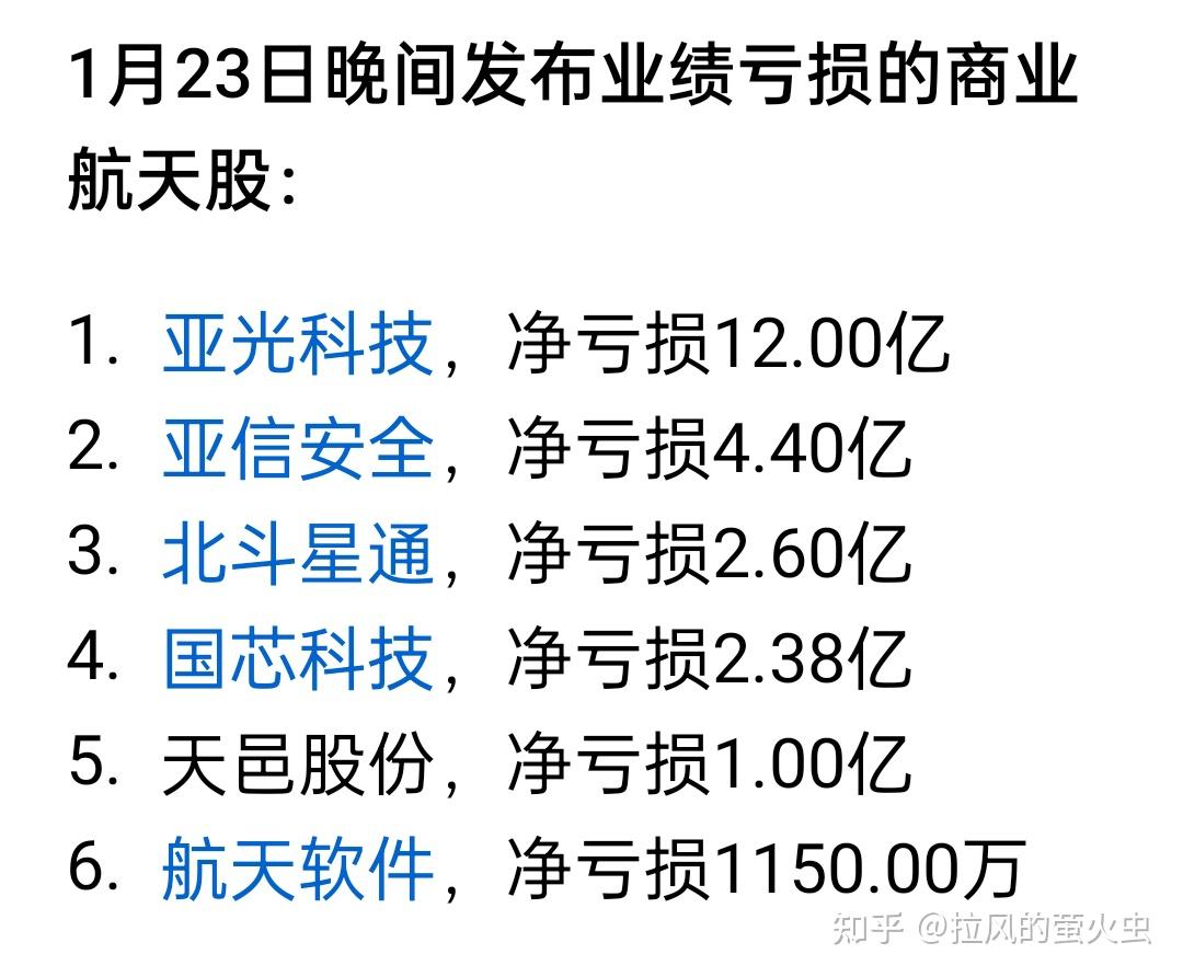 太空光伏持续强势! 八大概念股盘点(名单)