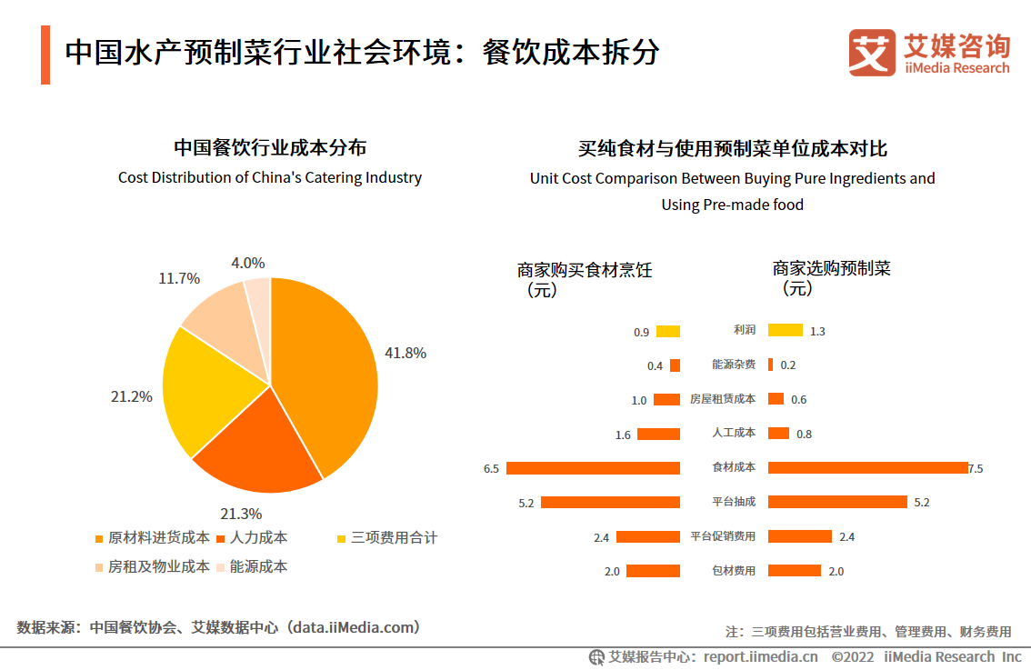 保险有温度,人保服务_2026中国油脂油料市场深度调查及未来趋势预测