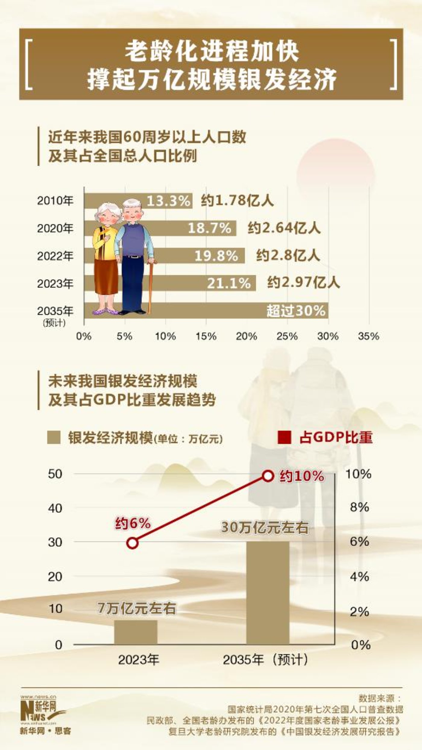 人保财险政银保 ,人保财险 _2026年汽车金融催收行业市场深度调研及发展前景预测