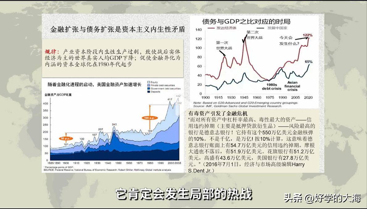 发达经济体高债务模式难为继