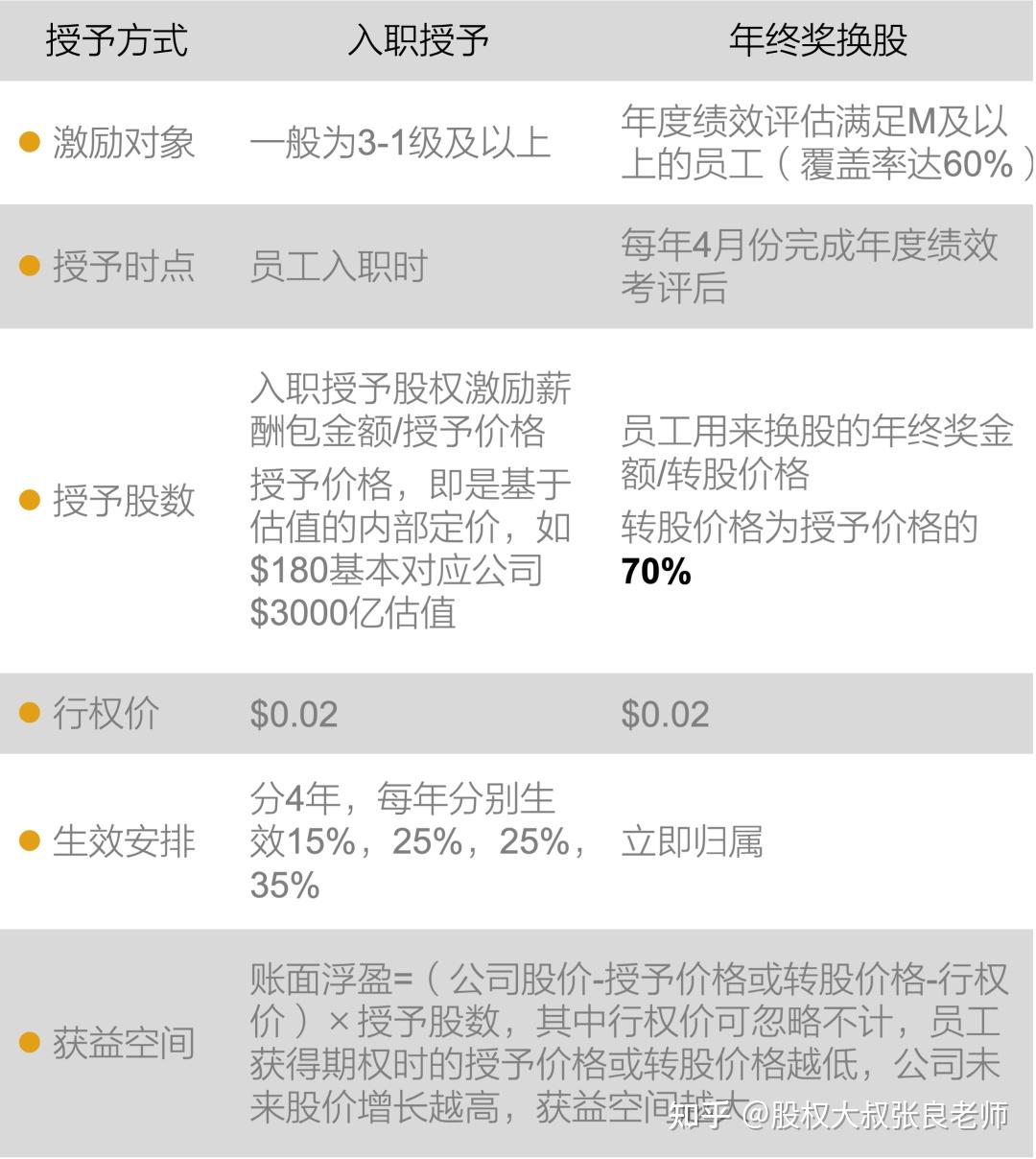 规范税收优惠并非一味取消 有退有续重塑激励机制