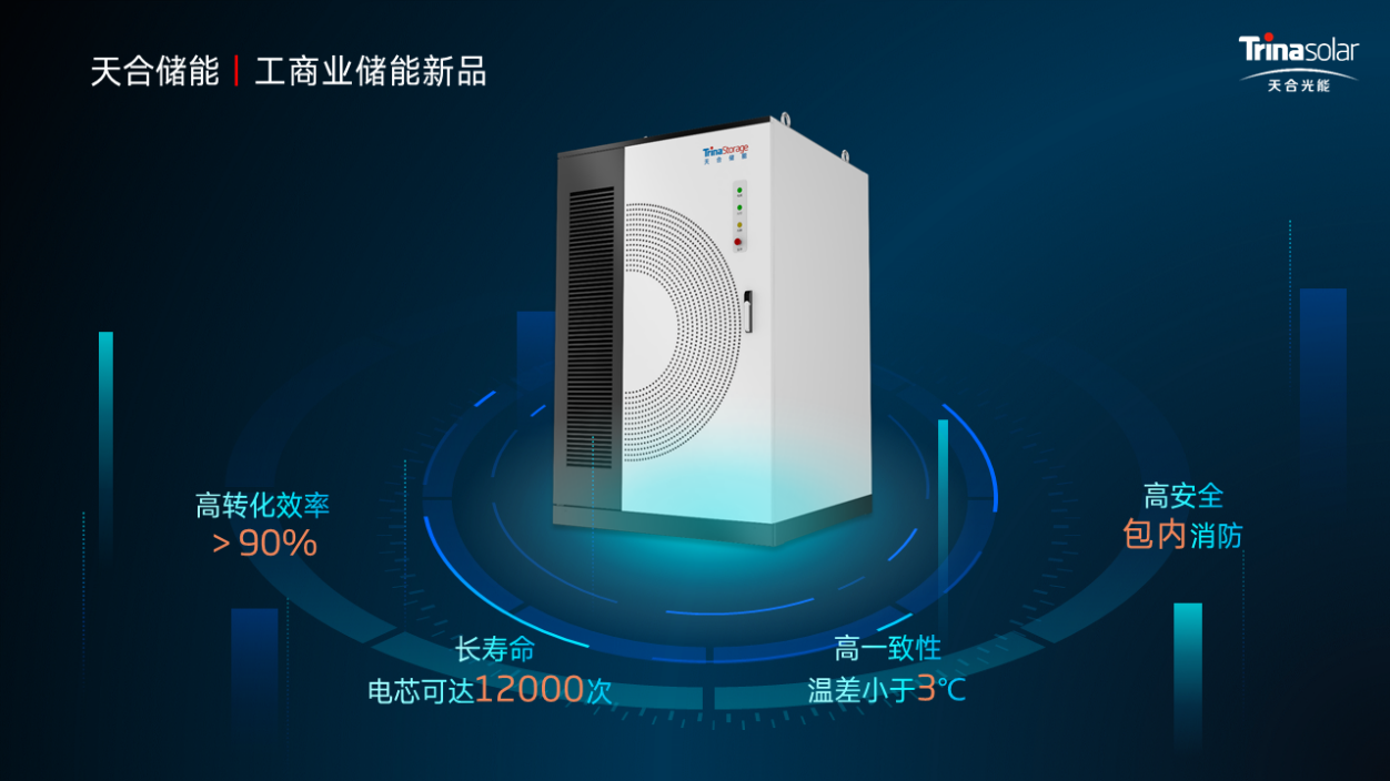 科陆电子获得外观设计专利授权：“光储一体机”