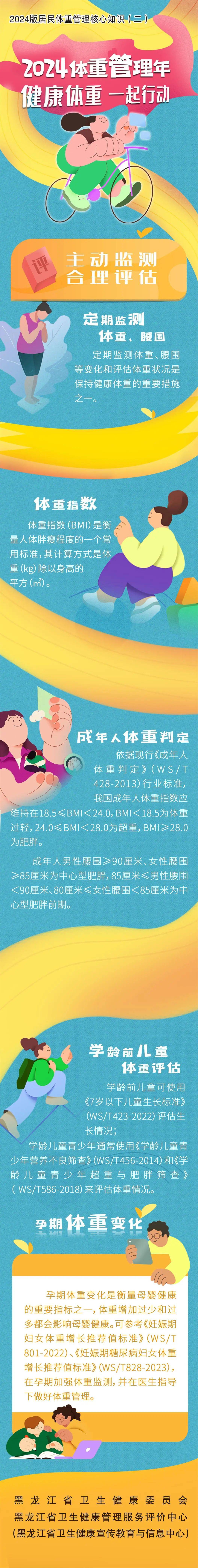 2024年全国居民健康素养水平达到31.87%