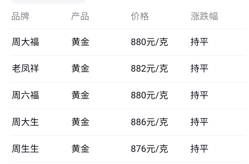 新三板基础层公司宝特股份大宗交易溢价1.64%，成交金额176.93万元