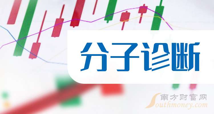 1月27日达安基因涨停:尼帕病毒,人工智能,创投概念热股